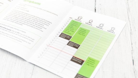 Leadpages Competitors for Lead Generation and Marketing Funnels