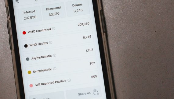 Mobile App Analytics Apps Like Mixpanel That Help You Understand User Engagement