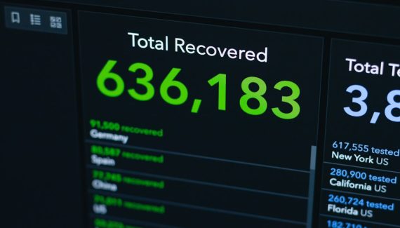 Real-Time Stream Processing Software That Helps You Analyze Data In Motion